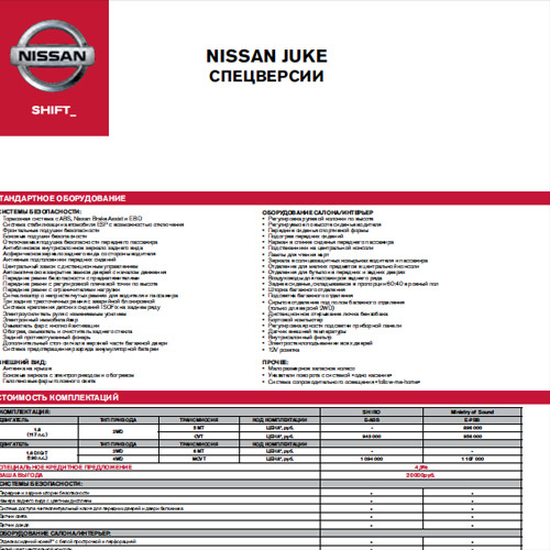 Nissan Juke (Спецверсии) 2013 - Цены